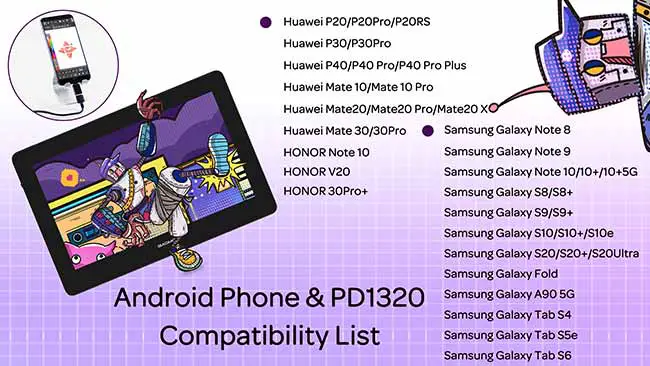 Gaomon PD1320 Android compatibility list