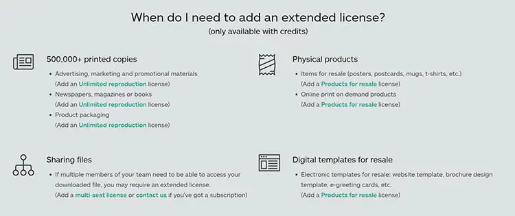istock extended license