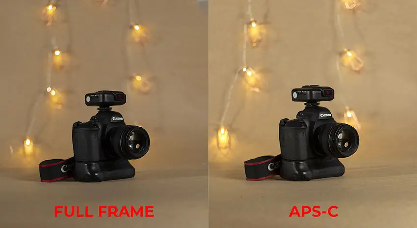 canon full frame vs aps c depth of field
