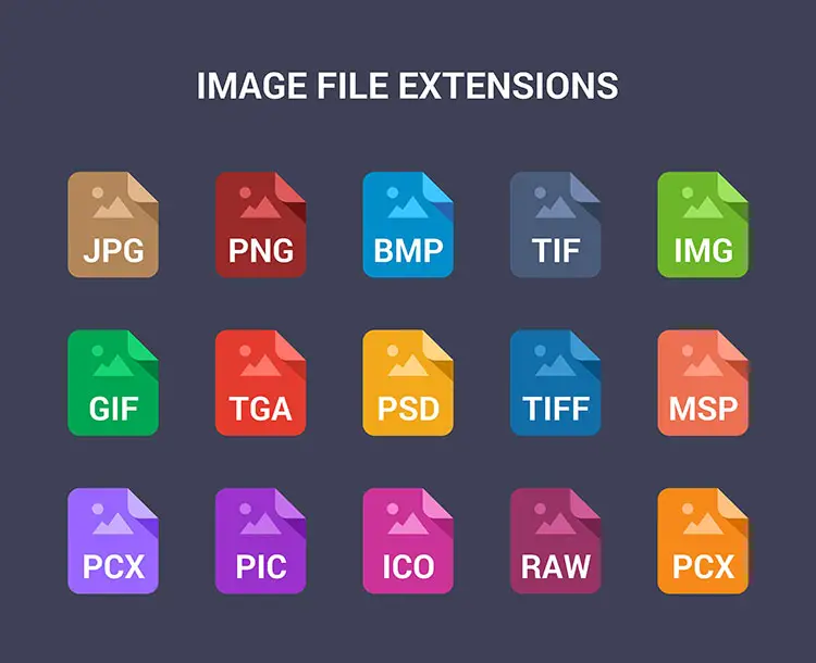List of image file format extensions