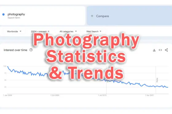 Photography Statistics & Trends (2023)