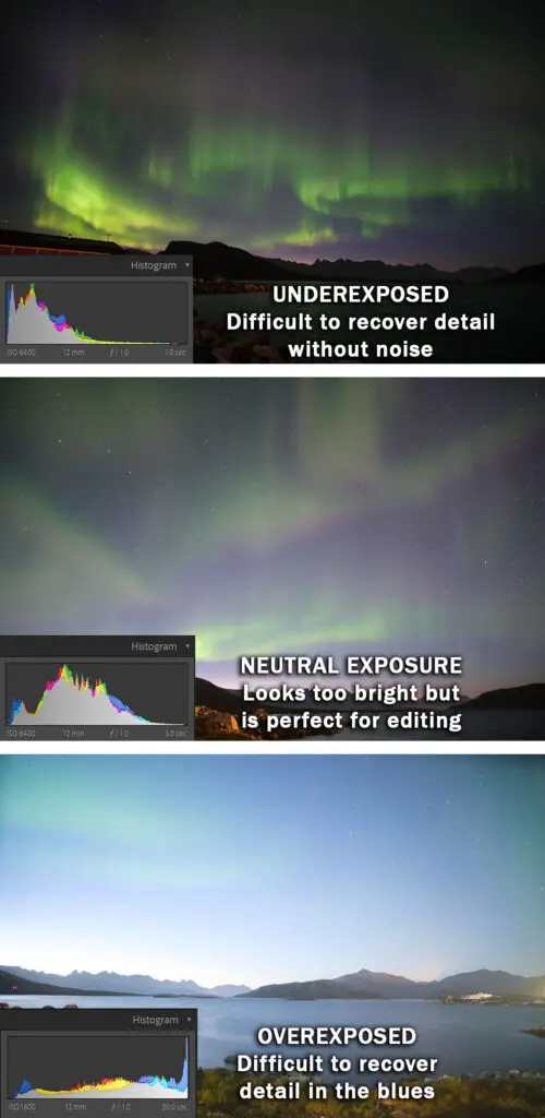 histograms for astrophotography showing underexposure, neutral exposure and overexposure